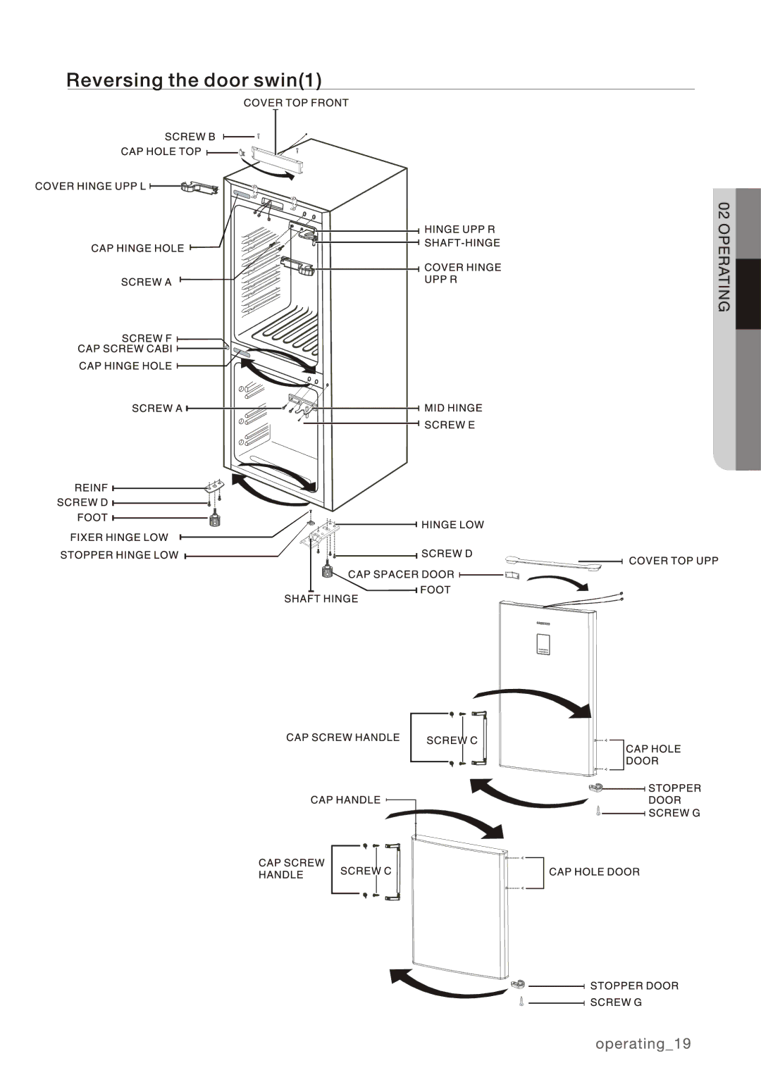 Samsung RL37HGPS1/XEG, RL34LCPS1/XEG, RL40HDPS1/XEG, RL40UGVG1/XEG, RL40HGSW1/EUR, RL34EGSW1/XEG, RL34HGSW1/XEG, RL40HGSW1/XEG 