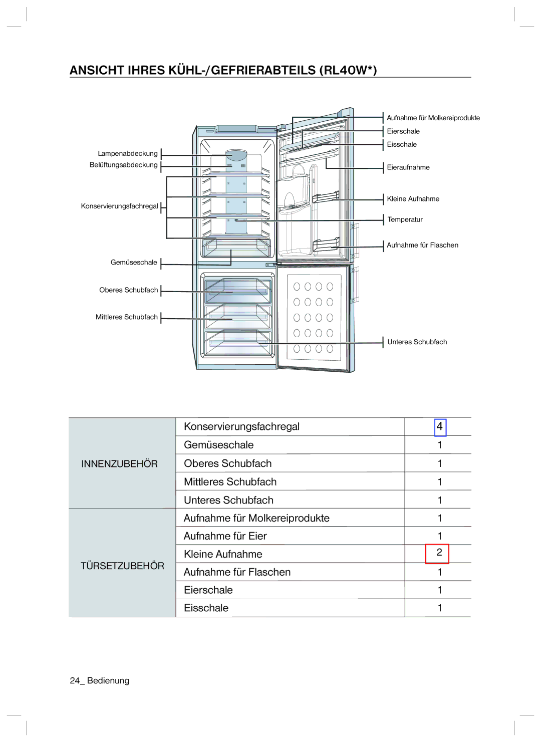 Samsung RL40UGVG1/XEG, RL34LCPS1/XEG, RL40HDPS1/XEG, RL40HGSW1/EUR, RL34EGSW1/XEG Ansicht Ihres KÜHL-/GEFRIERABTEILS RL40W 