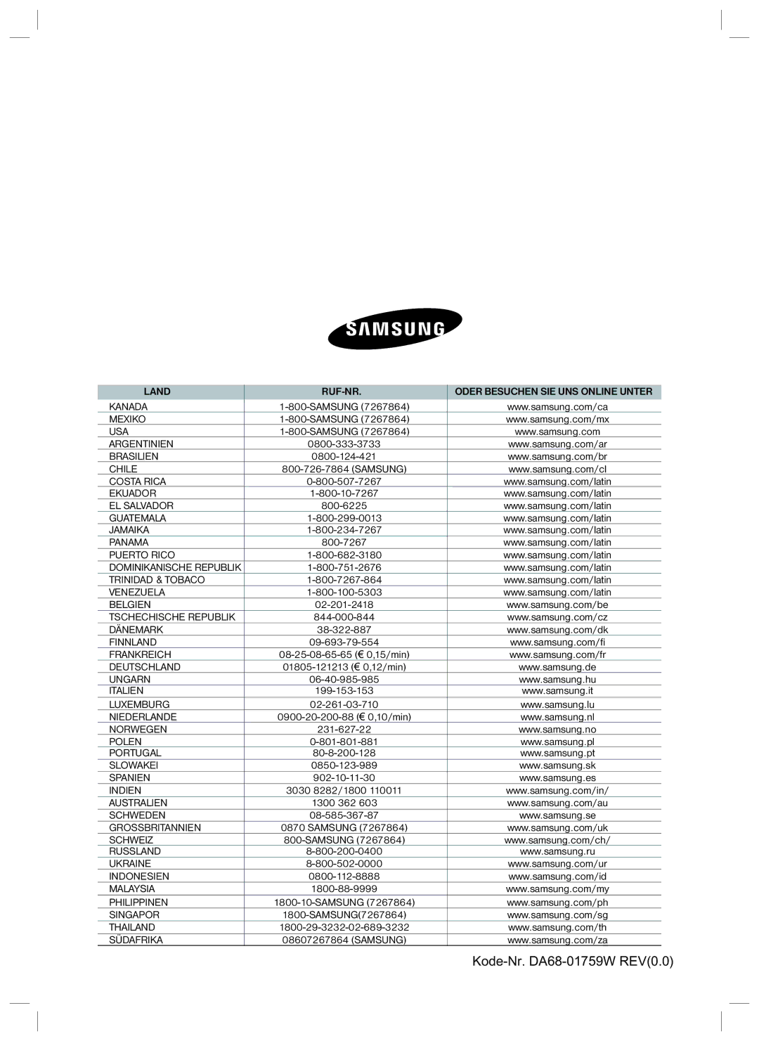 Samsung RL40HGSW1/XEG, RL34LCPS1/XEG, RL40HDPS1/XEG, RL40UGVG1/XEG, RL40HGSW1/EUR, RL34EGSW1/XEG Kode-Nr. DA68-01759W REV0.0 