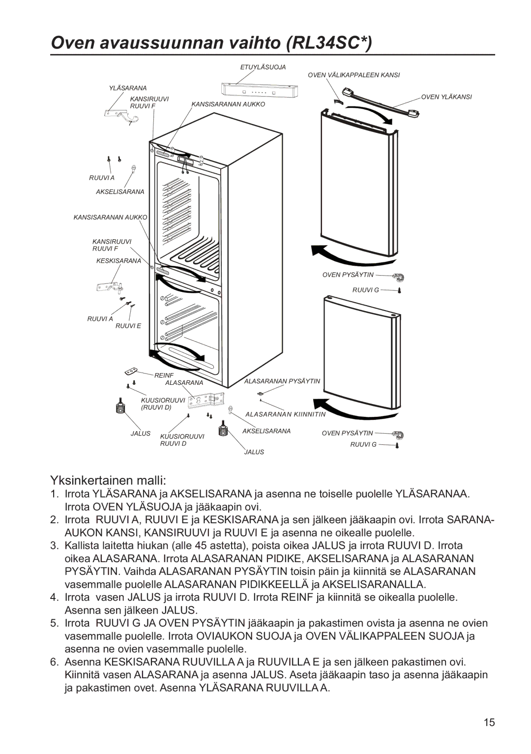 Samsung RL34SCPS1/XEE, RL34SCSW1/XEE, RL34EGSW1/XEE manual Oven avaussuunnan vaihto RL34SC, Yksinkertainen malli 