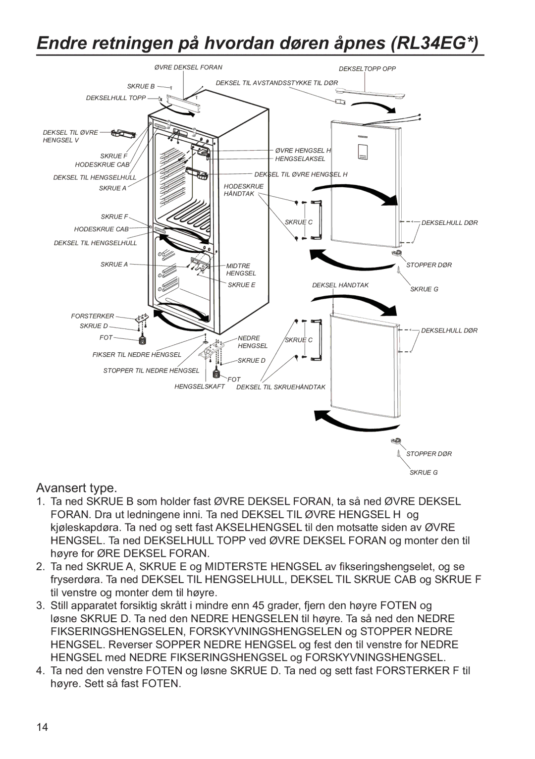 Samsung RL34EGSW1/XEE, RL34SCPS1/XEE, RL34SCSW1/XEE manual Endre retningen på hvordan døren åpnes RL34EG, Avansert type 