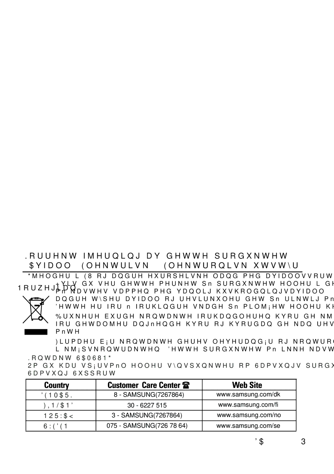 Samsung RL34EGSW1/XEE, RL34SCPS1/XEE, RL34SCSW1/XEE manual DA68-01718P 