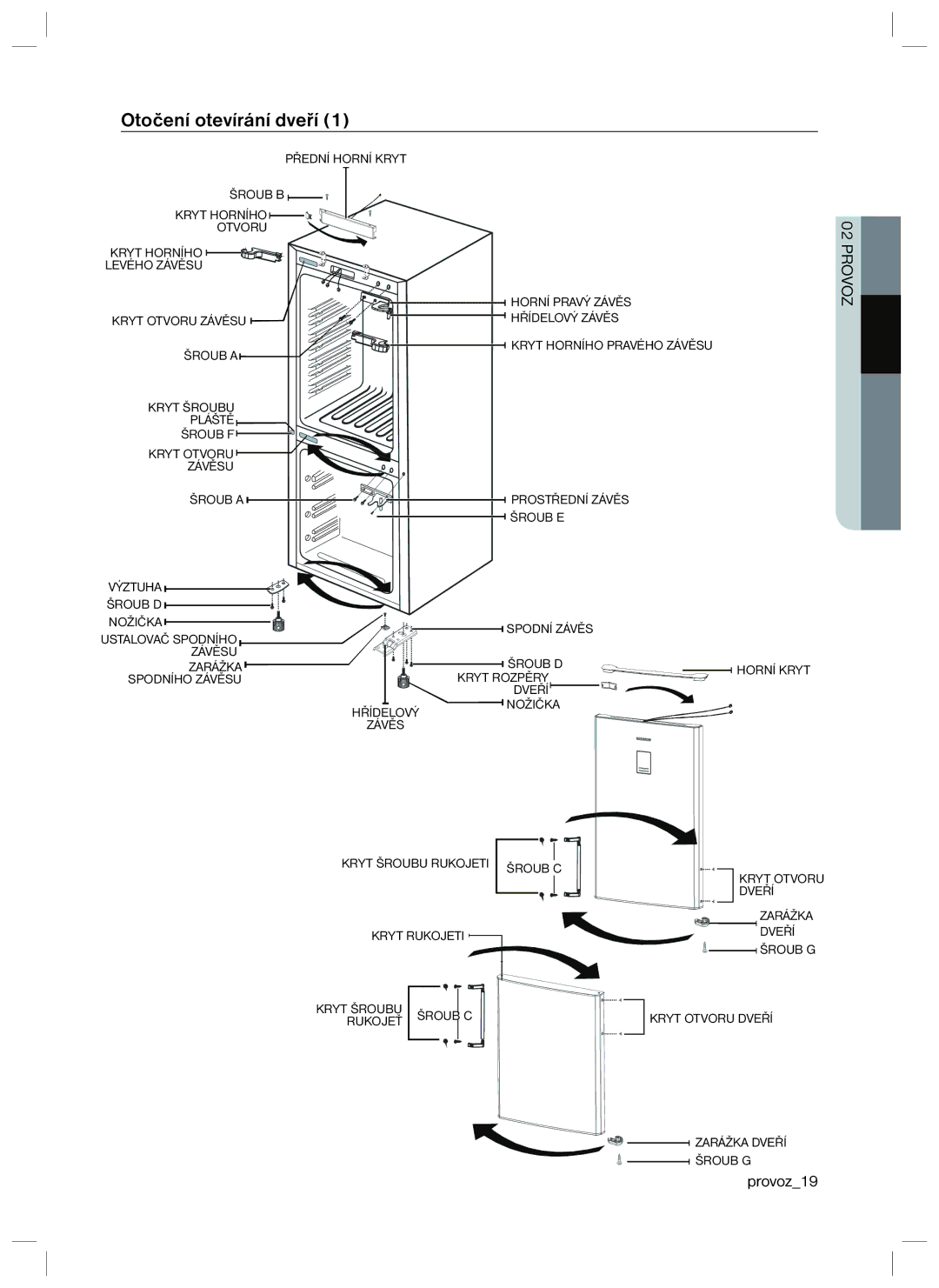 Samsung RL34HGPS1/XEO, RL34SCPS1/XEO manual Otočení otevírání dveří 