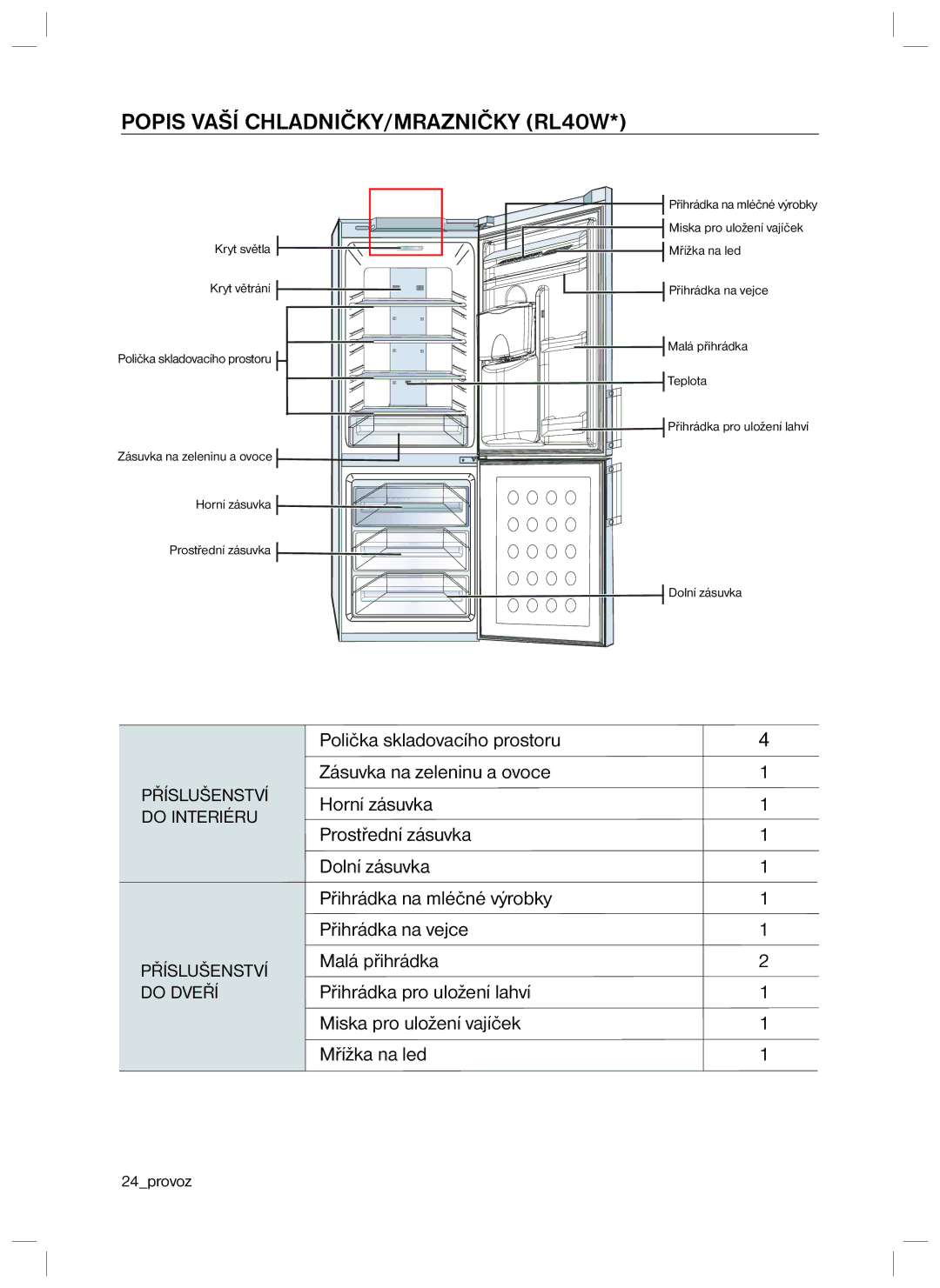 Samsung RL34SCPS1/XEO, RL34HGPS1/XEO manual Popis Vaší CHLADNIČKY/MRAZNIČKY RL40W 