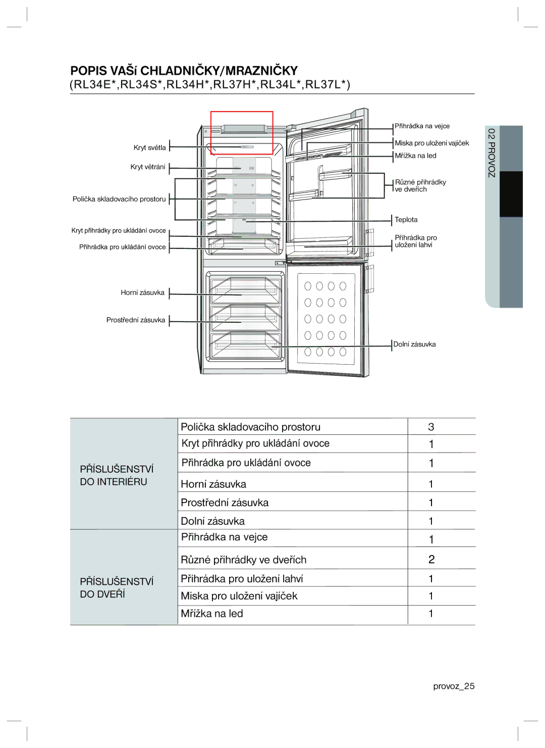 Samsung RL34HGPS1/XEO, RL34SCPS1/XEO manual Popis VAŠí CHLADNIČKY/MRAZNIČKY 