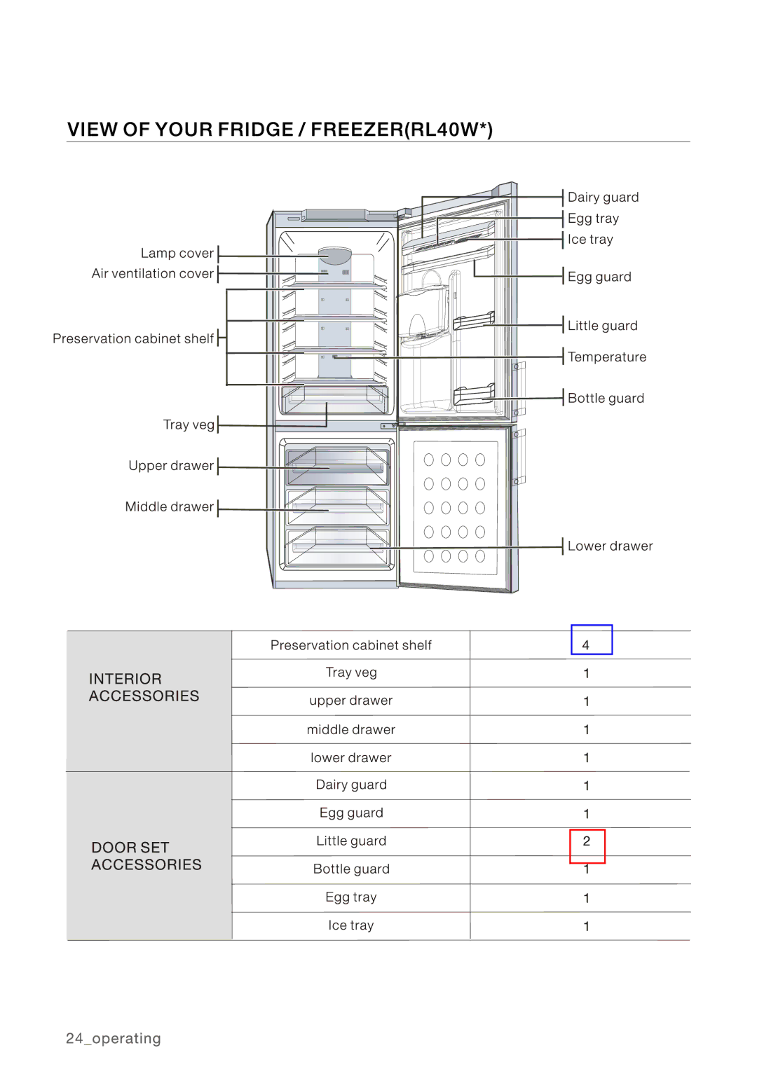 Samsung RL34SCSW1/XEO, RL34SCPS1/XEO, RL34SCSW1/XEG, RL34EGPS1/XEG, RL40HGPS1/XEG, RL34SCSW2/XES, RL34EGSW2/XES, RL40WGPS1/EUR 