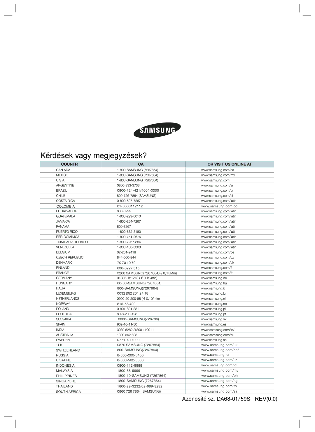 Samsung RL34SCSW1/XEO, RL34SCPS1/XEO, RL34SCSW1/XEG, RL34SCSW2/XES, RL34SGSW1/XEO manual Kérdések vagy megjegyzések? 