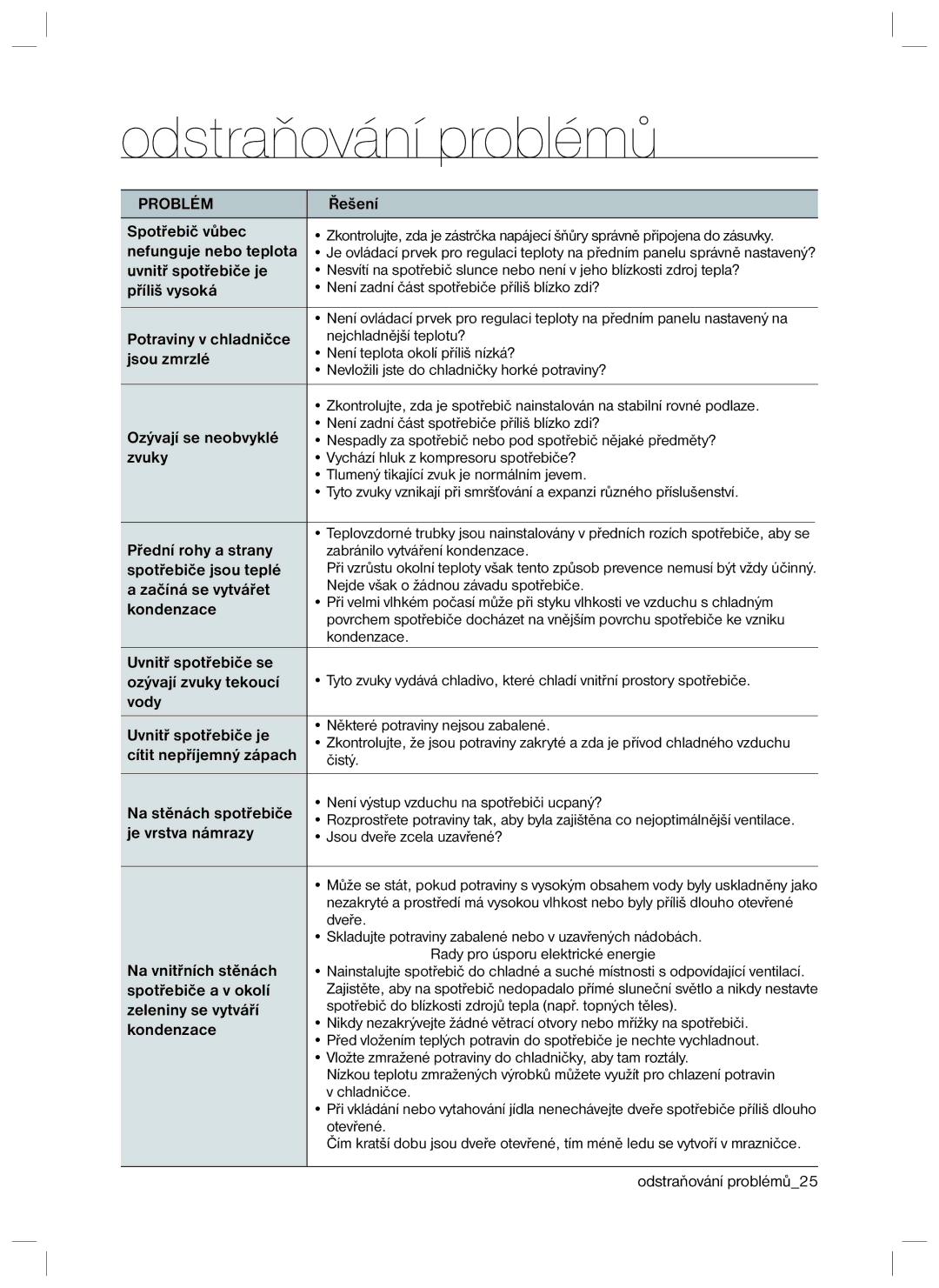 Samsung RL34SCPS1/XEO, RL34SCSW1/XEO, RL34HGPS1/XEO, RL34EGPS1/XEO, RL40SGSW1/XEO manual Odstraňování problémů 