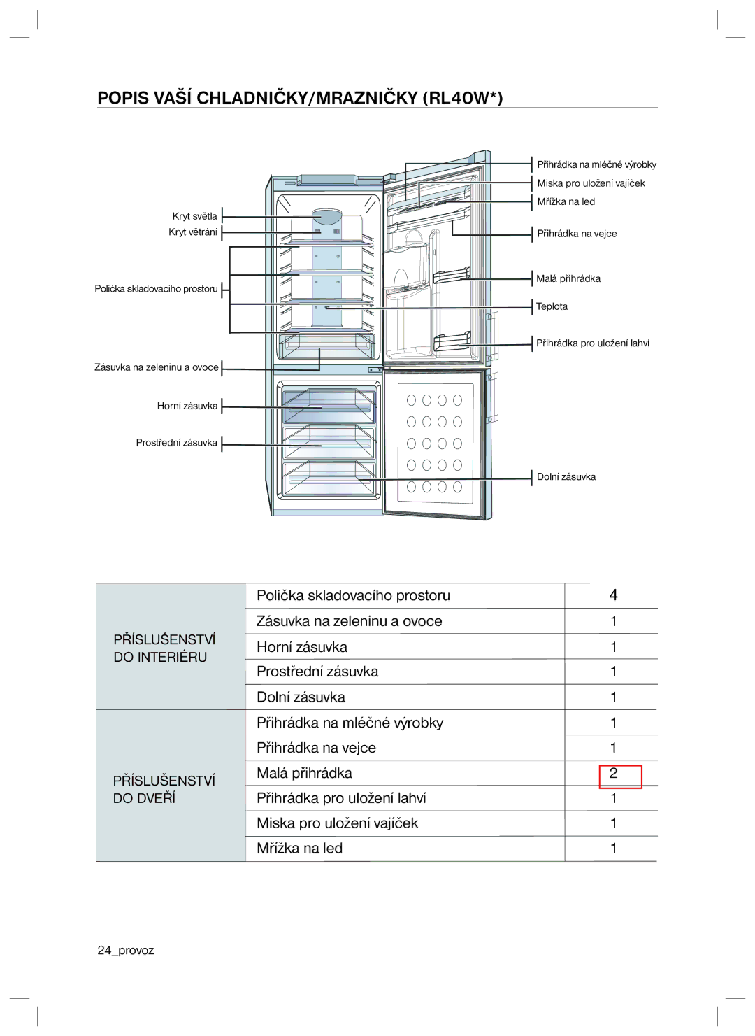 Samsung RL34SCPS1/XEO, RL34SCSW1/XEO, RL34SGSW1/XEO manual Popis Vaší CHLADNIČKY/MRAZNIČKY RL40W 