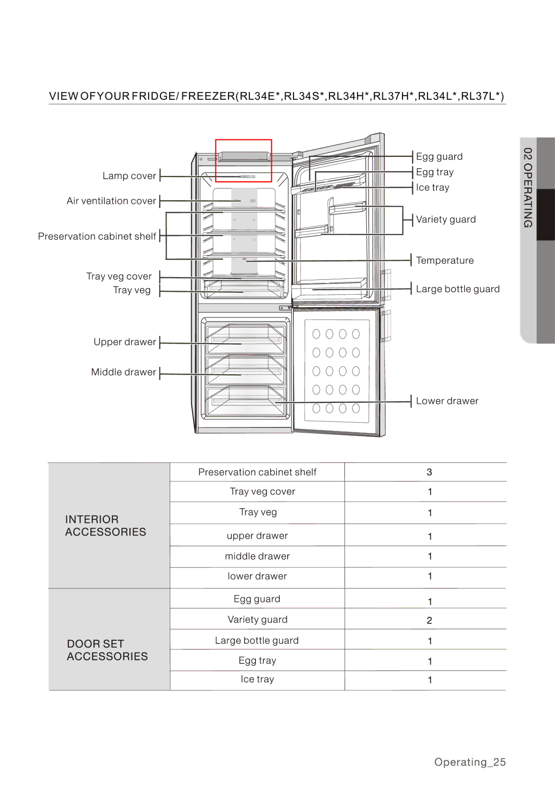 Samsung RL40HGPS1/XEG, RL34SCPS1/XEO, RL34HGPS1/XEO, RL40HGPS1/XEO manual 