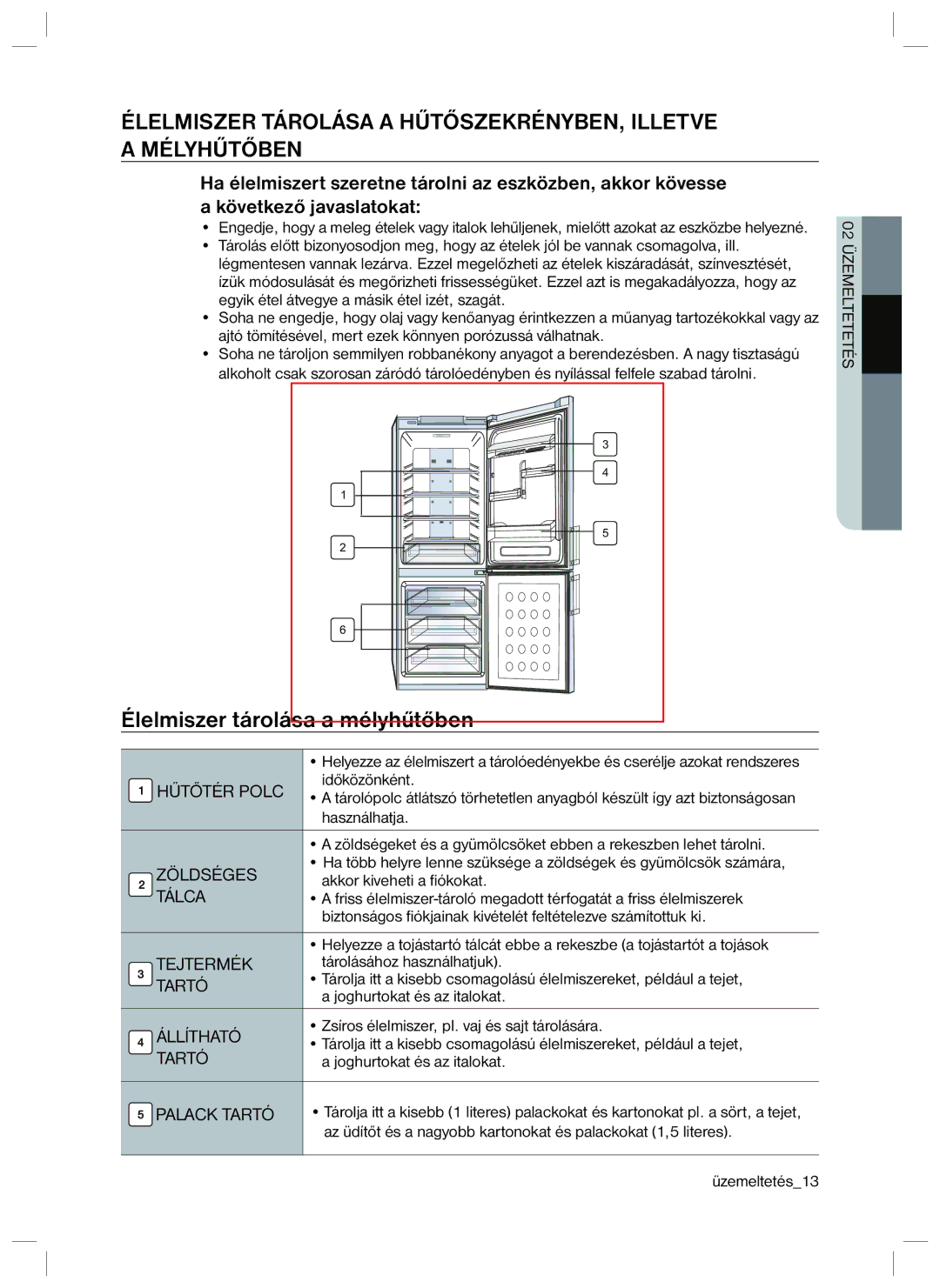 Samsung RL40HGPS1/XEG Élelmiszer Tárolása a HŰTŐSZEKRÉNYBEN, Illetve a Mélyhűtőben, Élelmiszer tárolása a mélyhűtőben 