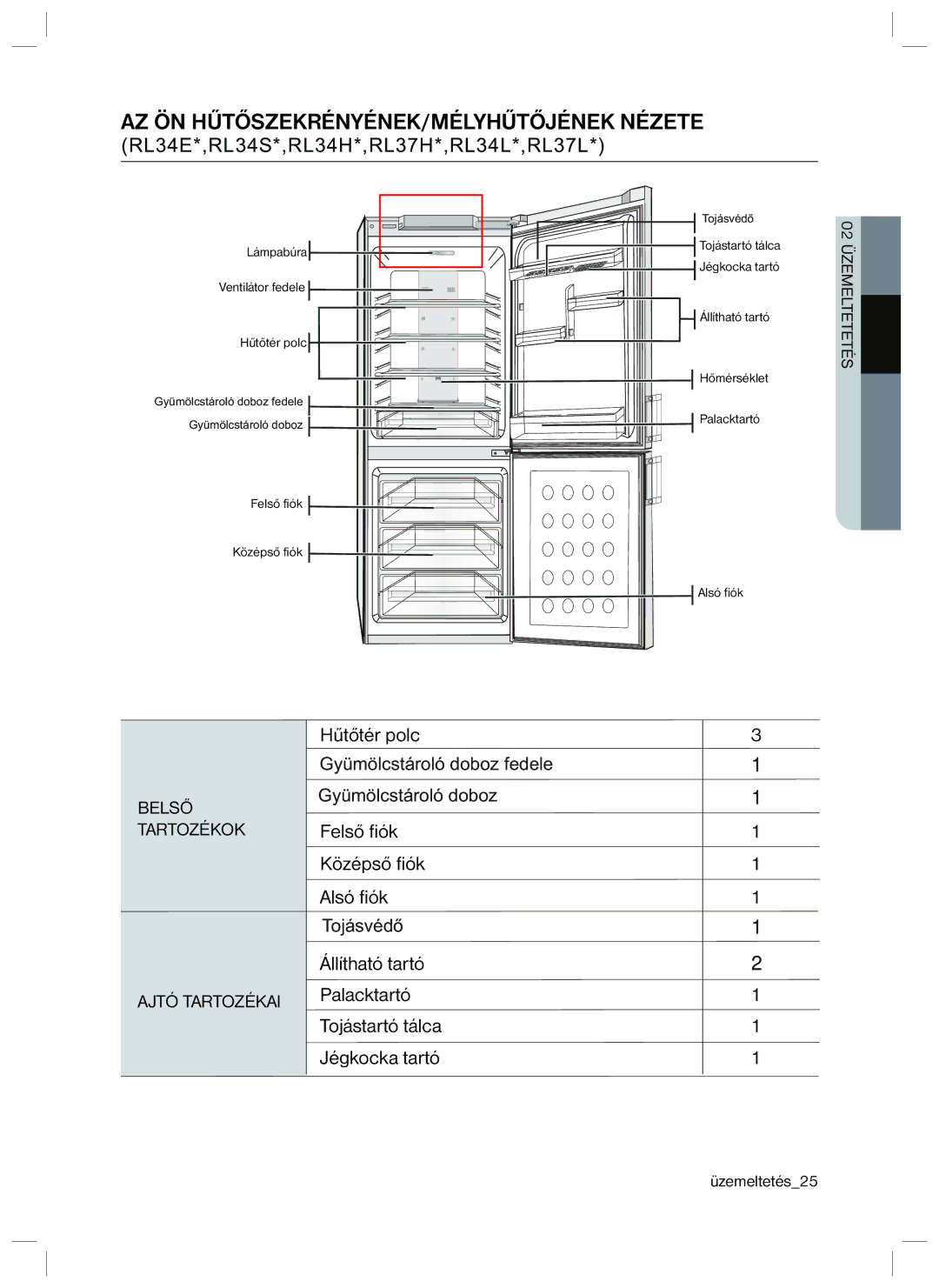 Samsung RL40HGPS1/XEG, RL34SCPS1/XEO, RL34HGPS1/XEO, RL40HGPS1/XEO manual Hűtőtér polc 