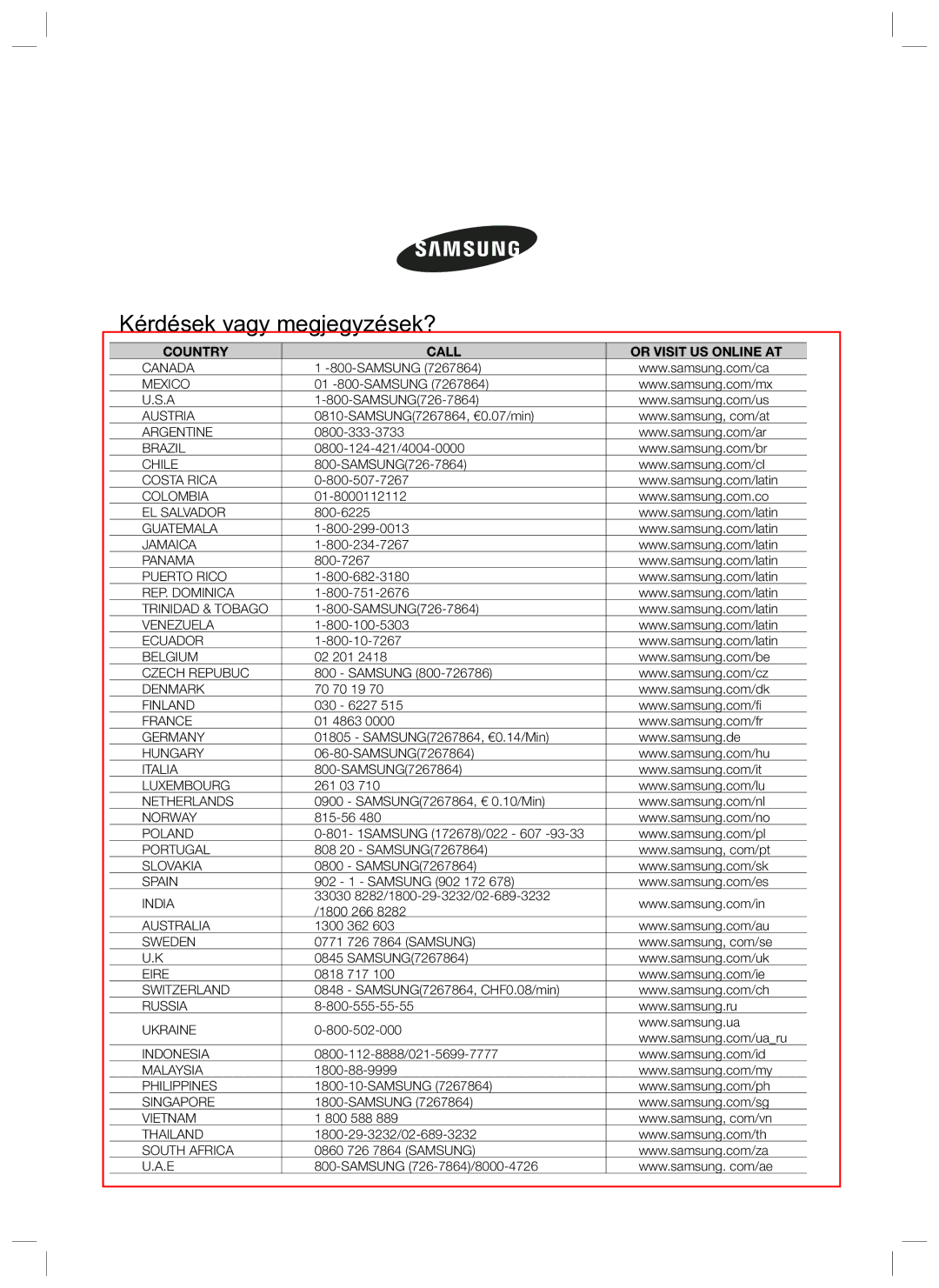 Samsung RL40HGPS1/XEG, RL34SCPS1/XEO, RL34HGPS1/XEO, RL40HGPS1/XEO manual Kérdések vagy megjegyzések? 