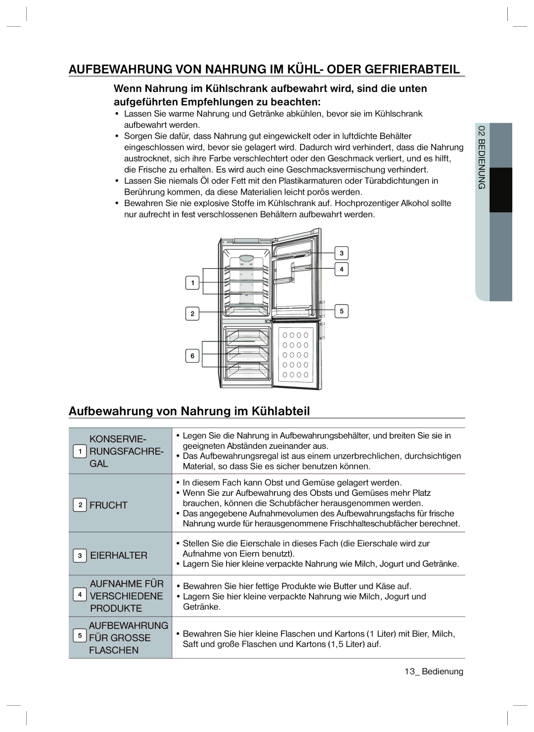 Samsung RL34SCPS2/XEG manual Aufbewahrung von Nahrung im Kühlabteil, Aufbewahrung VON Nahrung IM KÜHL- Oder Gefrierabteil 