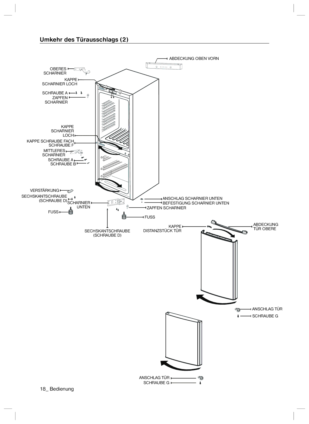 Samsung RL34SCSW2/XEG, RL34SCPS2/XEG manual Verstärkung 