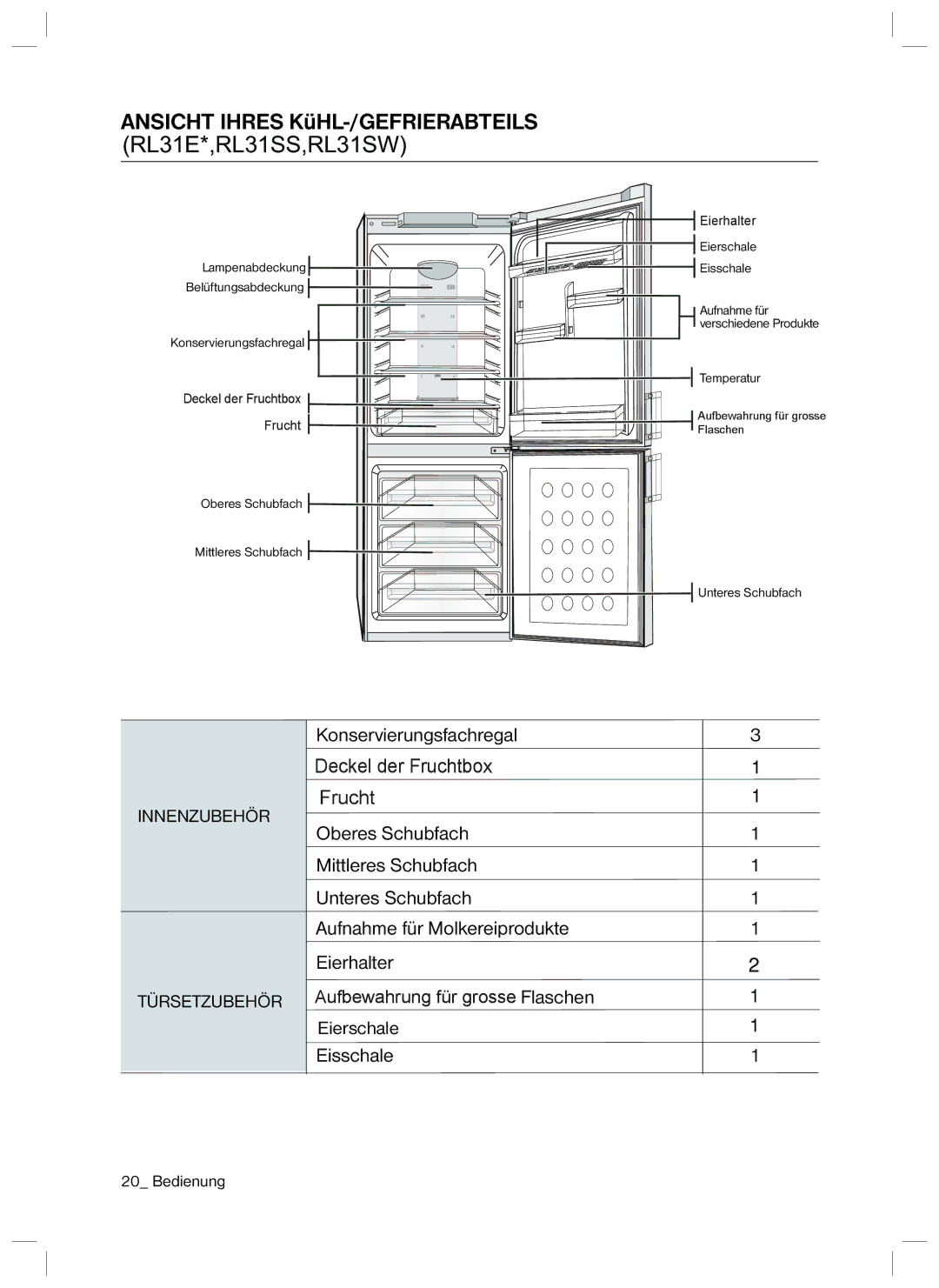 Samsung RL34SCSW2/XEG, RL34SCPS2/XEG manual RL31E*,RL31SS,RL31SW 