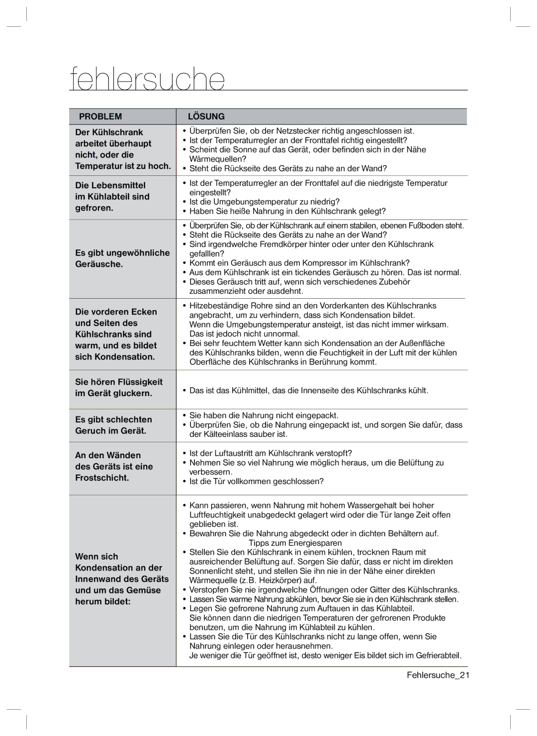 Samsung RL34SCPS2/XEG, RL34SCSW2/XEG manual Fehlersuche, Problem Lösung 