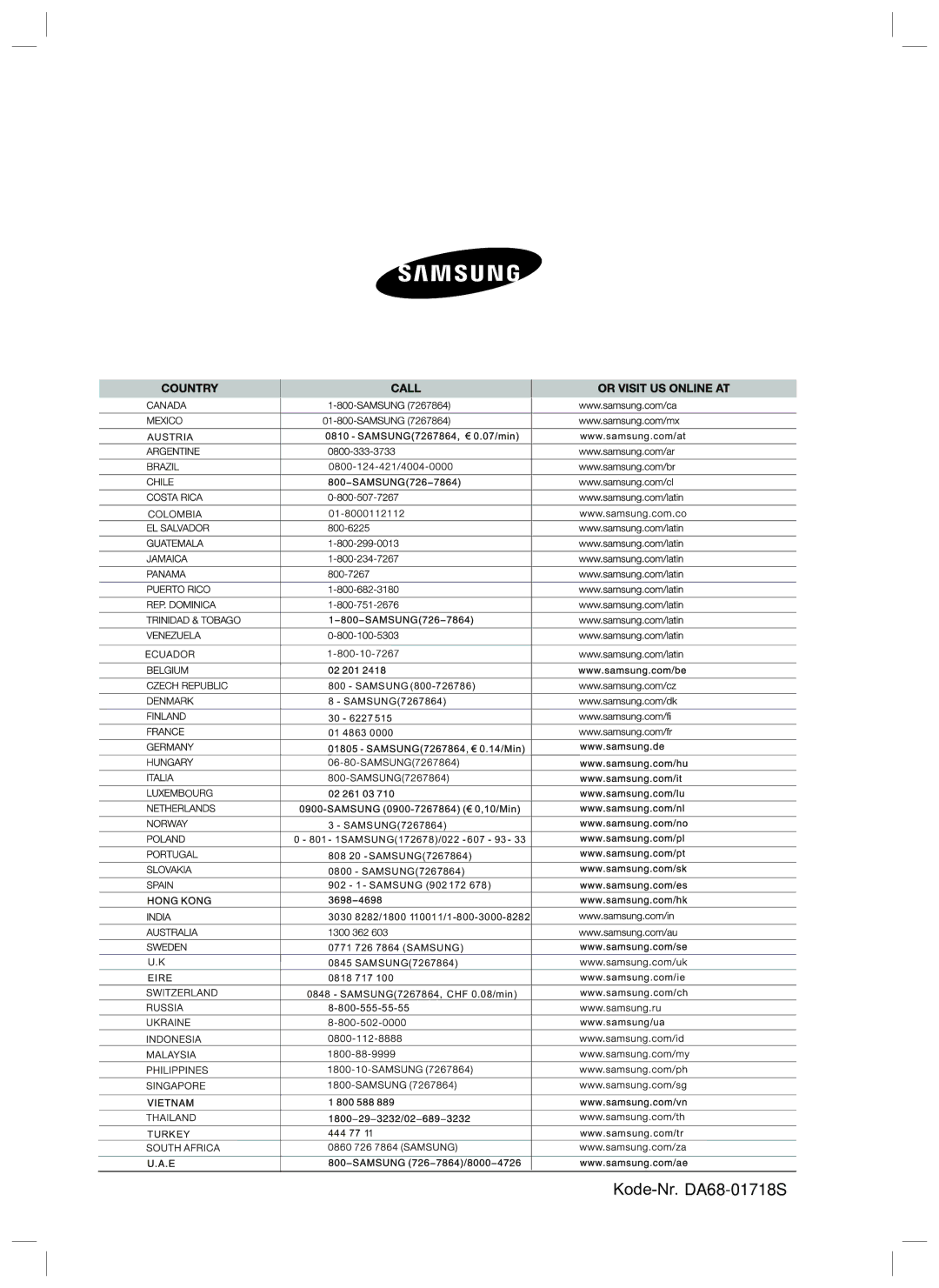 Samsung RL34SCSW2/XEG, RL34SCPS2/XEG manual Kode-Nr. DA68-01718S 