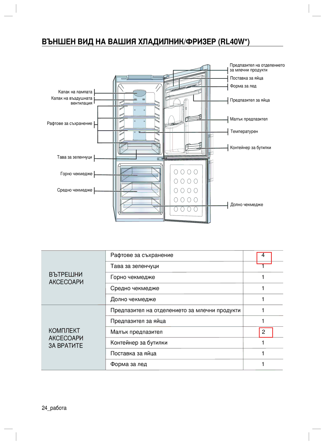 Samsung RL40WGSW1/EUR, RL34SGPS1/EUR, RL40SCSW1/EUR, RL40WGPS1/EUR, RL34SCSW1/EUR Външен ВИД НА Вашия ХЛАДИЛНИК/ФРИЗЕР RL40W 