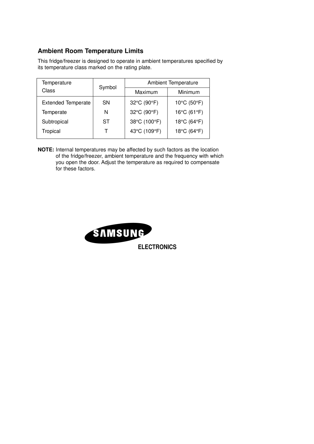 Samsung RL36EBMS1/XEE, RL36EBSW1/XEE manual Electronics 