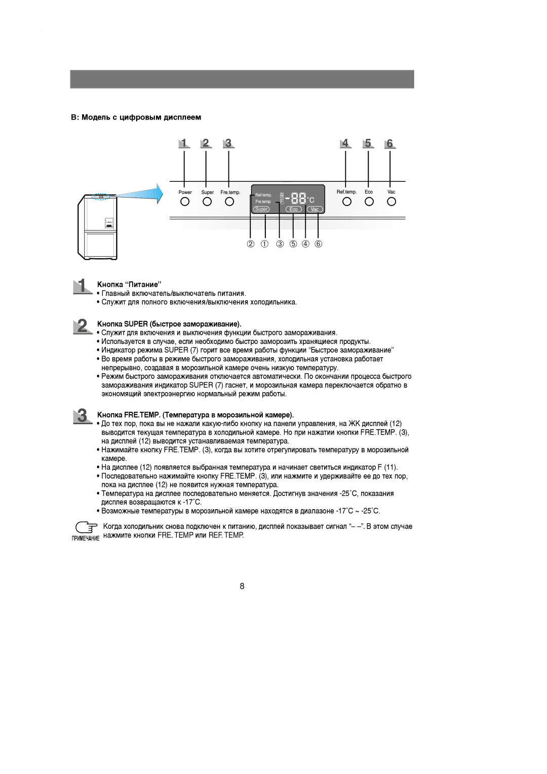 Samsung RL36EBSW2/BWT, RL36EBSW1/XEE, RL36EBSW1/XEK manual Åó‰Âî¸ Ò ˆëùó‚˚Ï ‰Ëòôîââï, ÄÌÓÔÍ‡ Super ·˚ÒÚÓÂ Á‡ÏÓ‡ÊË‚‡ÌËÂ 