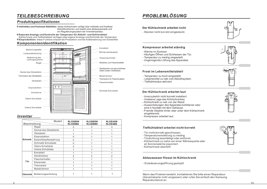 Samsung RL33SBMS1/XEG, RL36EBSW1/XEG, RL33EBMS1/XEG, RL33SBSW1/XEG, RL33SAMS1/XEG manual Teilebeschreibung, Problemlösung 