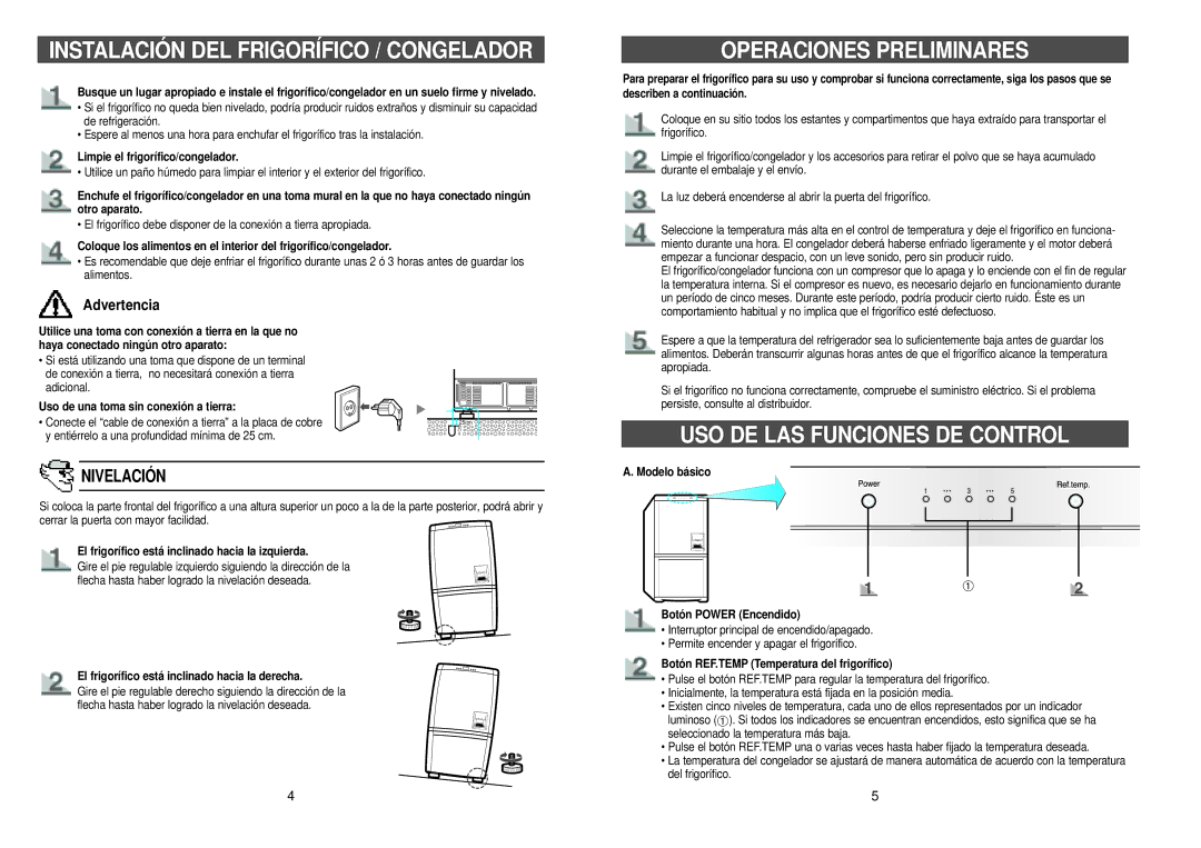 Samsung RL41SBSW1/XES Instalación DEL Frigorífico / Congelador, Operaciones Preliminares, USO DE LAS Funciones DE Control 