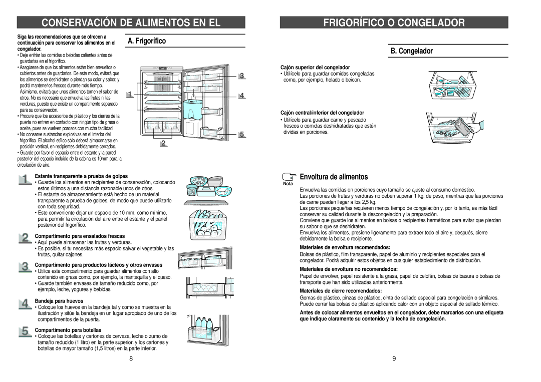 Samsung RL36SBSW1/XEH, RL36EBSW1/XEG Conservación DE Alimentos EN EL, Frigorífico O Congelador, Envoltura de alimentos 