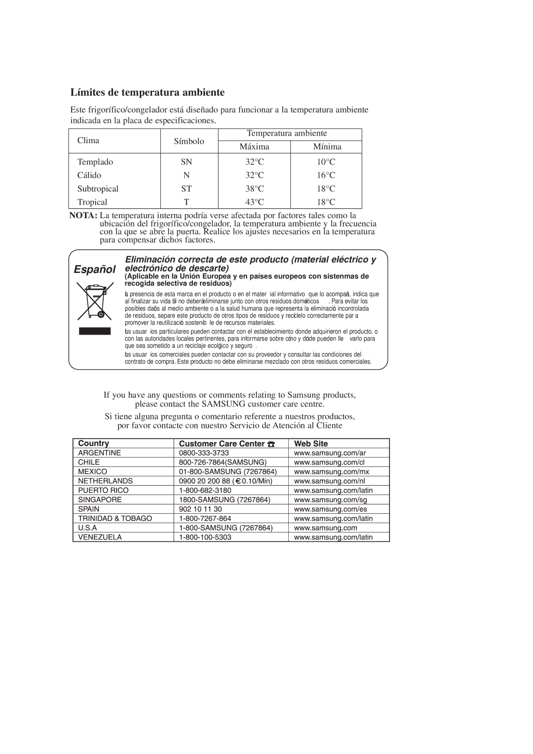 Samsung RL36SBSW1/DOR, RL36SBSW1/XEG, RL36SBSW1/XEF, RL39SBSM1/XES, RL39WBSW1/XES manual Límites de temperatura ambiente 