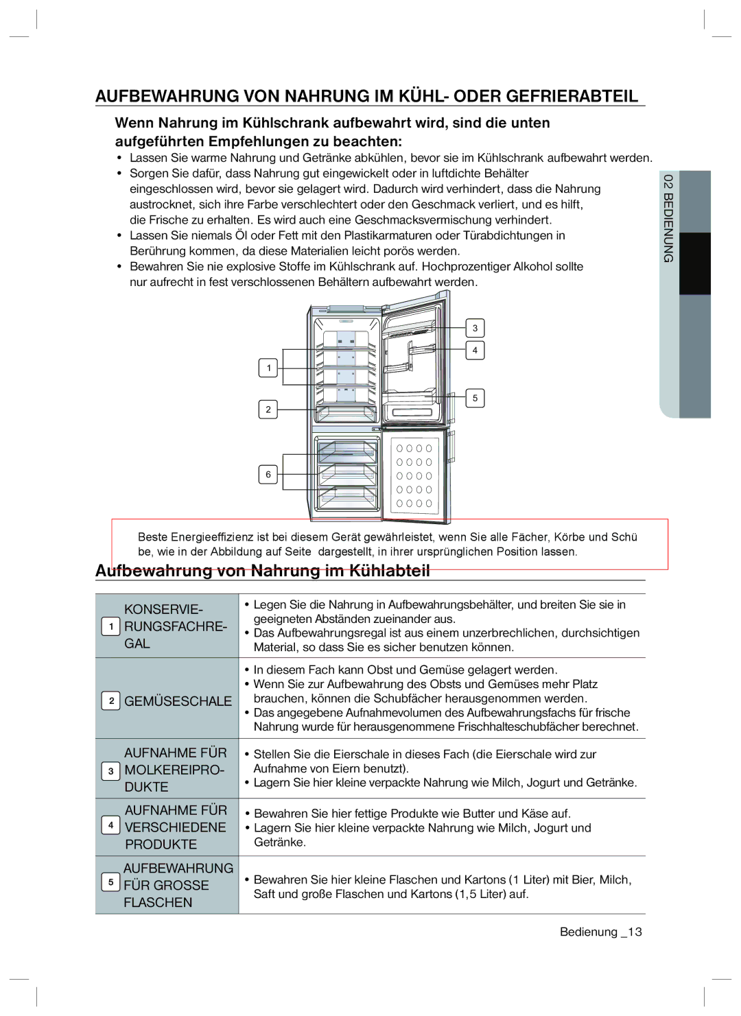 Samsung RL40WGPS1/XEG manual Aufbewahrung von Nahrung im Kühlabteil, Aufbewahrung VON Nahrung IM KÜHL- Oder Gefrierabteil 