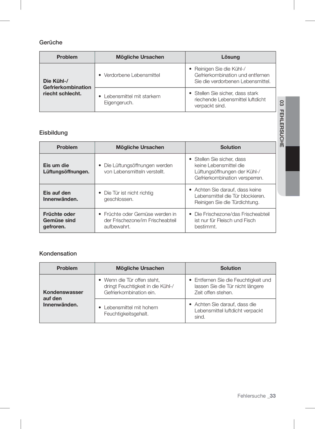 Samsung RB31FEJNDWW/EF, RL37J5049B1/EG, RL29FEJNBSS/EG, RL33J3105SA/EG, RB37J5018SA/EF manual Gerüche, Eisbildung, Kondensation 