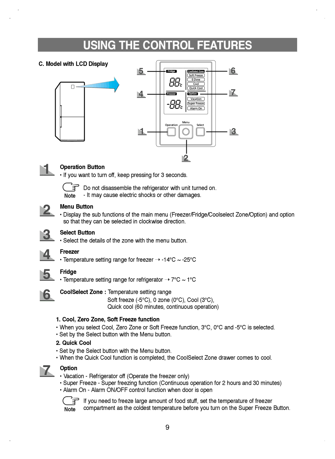 Samsung RL44PCIH1/XEO Model with LCD Display Operation Button, Menu Button, Select Button, Freezer, Fridge, Quick Cool 