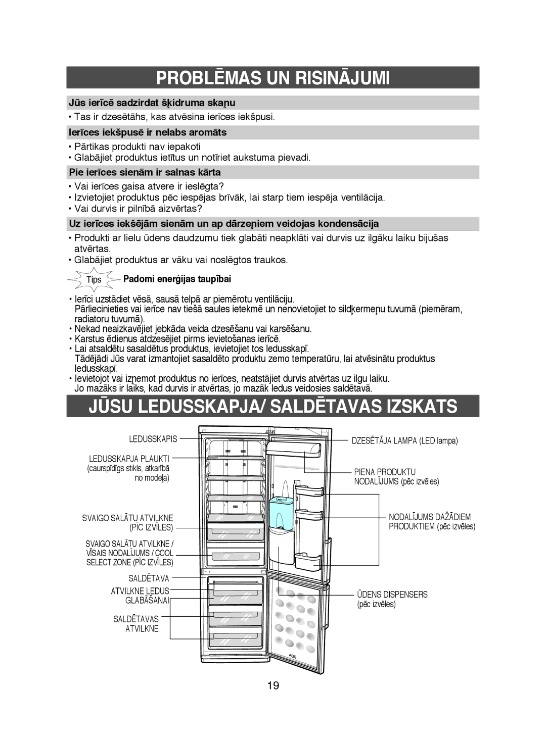 Samsung RL41HEIH1/BWT, RL38ECSW1/XEK manual Jìsu LEDUSSKAPJA/ SALDîTAVAS Izskats, s ier¥cï sadzirdat šÞidruma ska¿u 