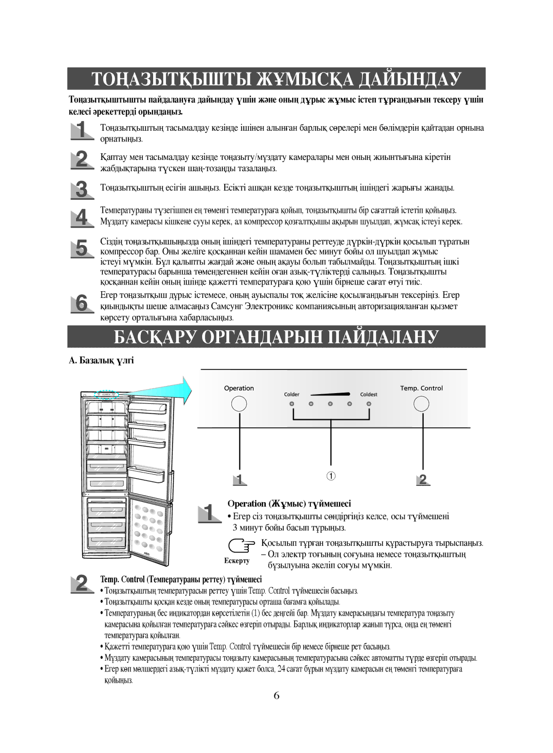 Samsung RL44ECIH1/XEK, RL38ECSW1/XEK Базалық үлгі Operation Жұмыс түймешесі, Temp. Control Температураны реттеу түймешесі 