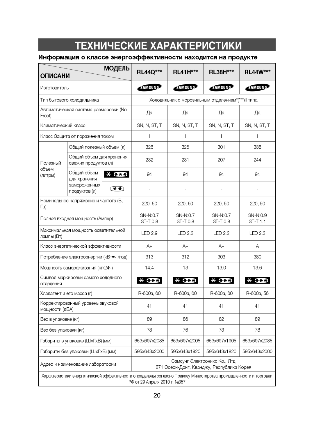 Samsung RL38SBSW1/XEK, RL38ECSW1/XEK, RL41ECPS1/XEK, RL38ECPS1/XEK manual ÍÖïçàóÖëäàÖ ïÄêÄäíÖêàëíàäà, RL44Q RL41H RL38H 