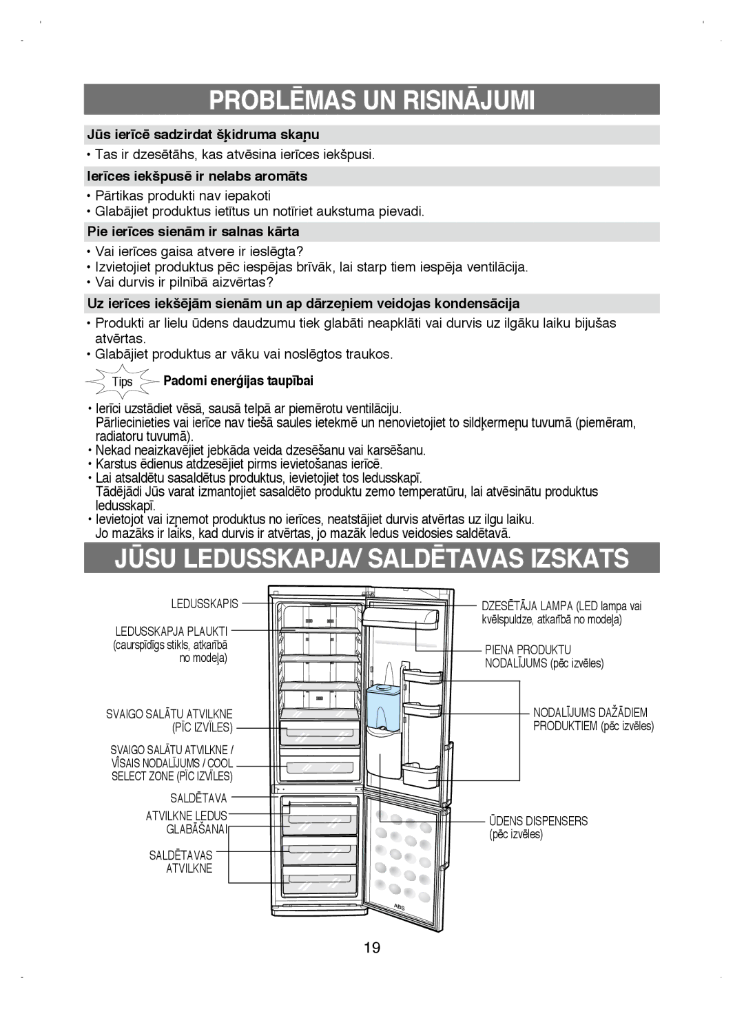 Samsung RL38ECSW1/XEK manual Jìsu LEDUSSKAPJA/ SALDîTAVAS Izskats, s ier¥cï sadzirdat šÞidruma ska¿u 