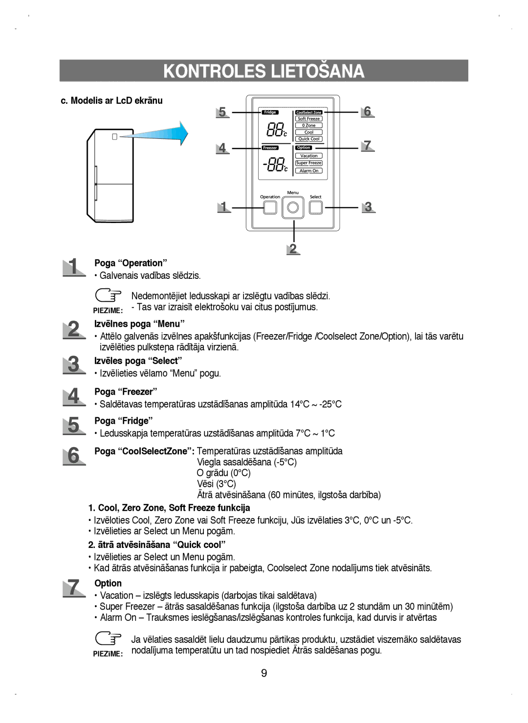 Samsung RL38ECSW1/XEK Modelis ar LcD ekrÇnu Poga Operation, Izvïlnes poga Menu, Izvïles poga Select, Poga Freezer, Option 