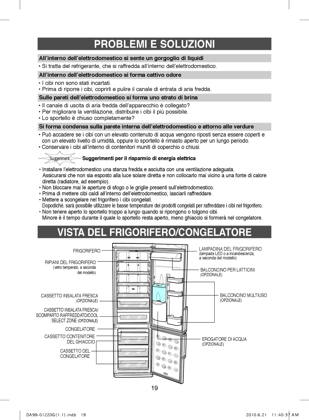 Samsung RL44PGPS1/XET manual Vista DEL FRIGORIFERO/CONGELATORE, All’interno dell’elettrodomestico si forma cattivo odore 