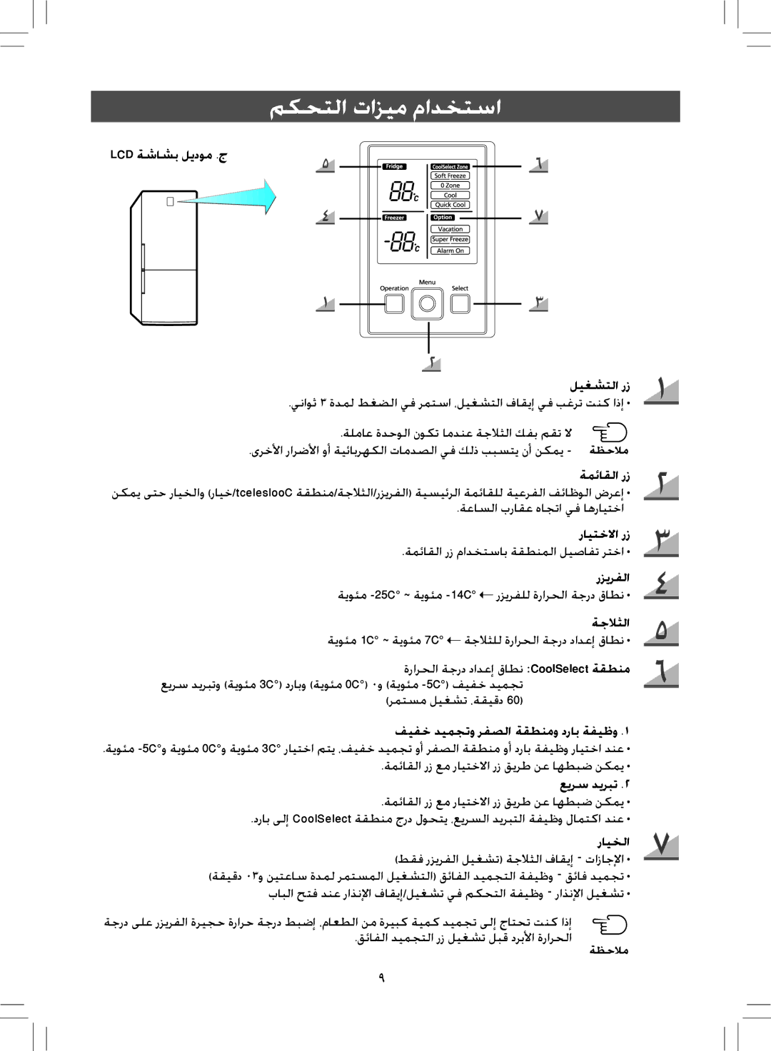 Samsung RL38SBSW1/XEP ةلماع ةدحولا نوكت امدنع ةجلاثلا كفب مقت لا, رايتخلاا رز, ةرارحلا ةجرد دادعإ قاطن CoolSelect ةقطنم 