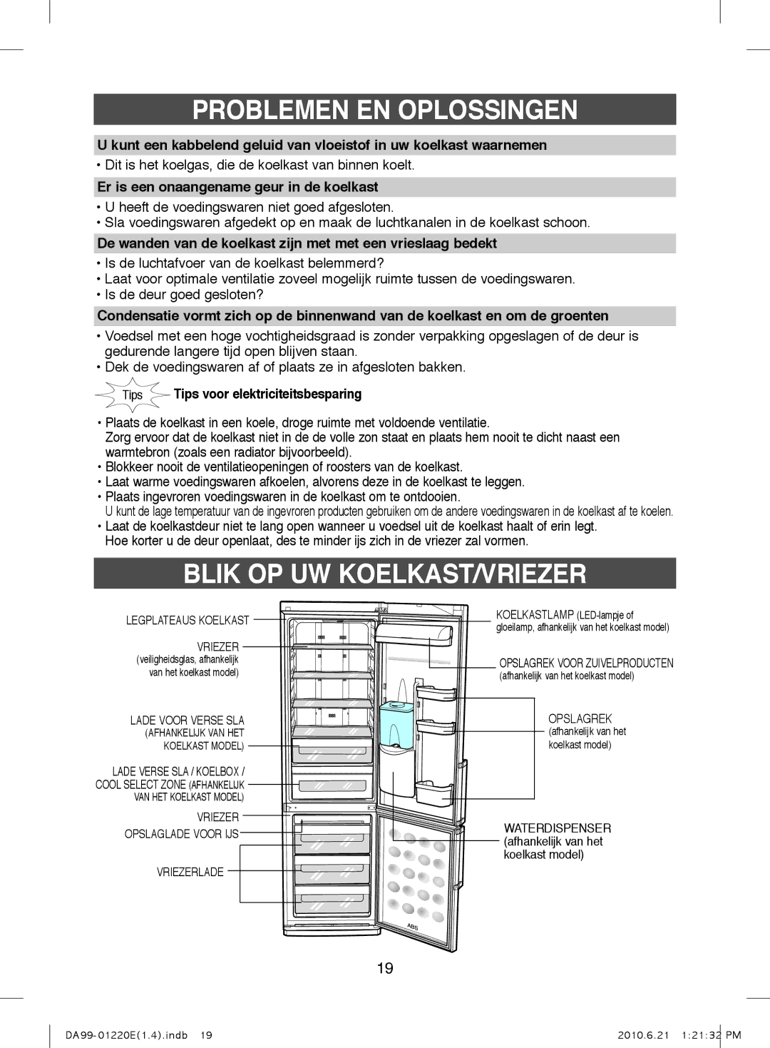 Samsung RL38HCIS1/XEN, RL38SBSW1/XEG Blik OP UW KOELKAST/VRIEZER, Dit is het koelgas, die de koelkast van binnen koelt 