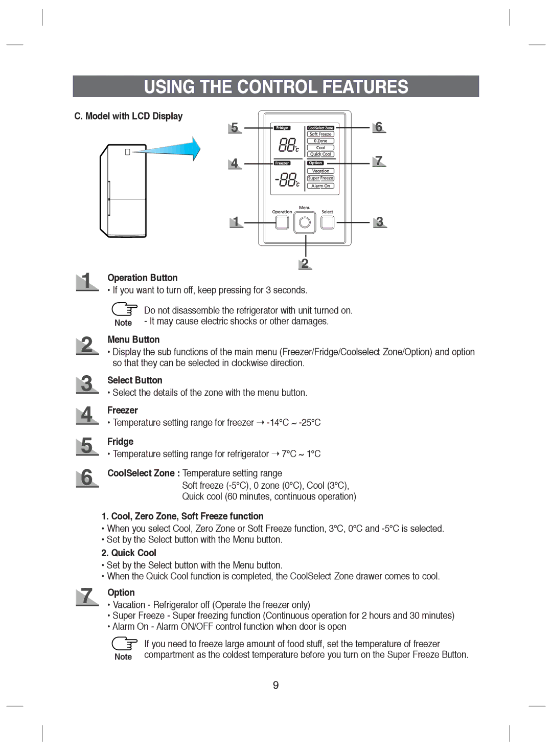 Samsung RL44ETIH1/XES Model with LCD Display Operation Button, Menu Button, Select Button, Freezer, Fridge, Quick Cool 