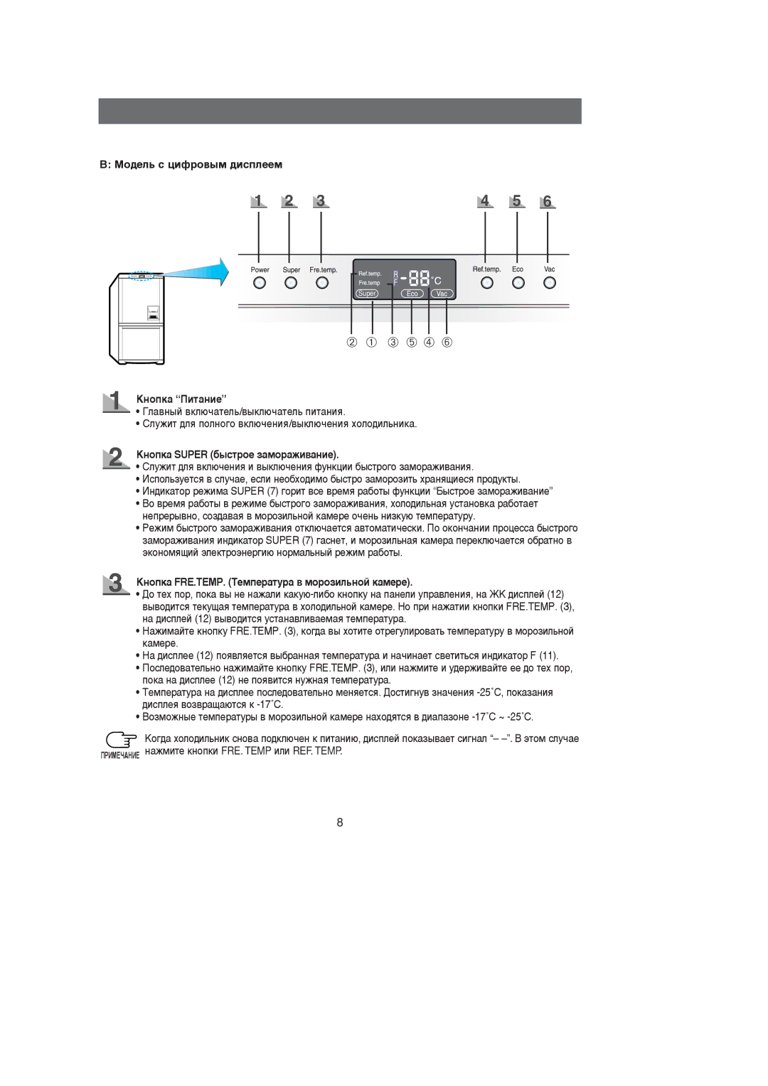 Samsung RL39SBSW1/BUS, RL39SBSW1/XEK manual Åó‰Âî¸ Ò ˆëùó‚˚Ï ‰Ëòôîââï, ÄÌÓÔÍ‡ èËÚ‡ÌËÂ, ÄÌÓÔÍ‡ Super ·˚ÒÚÓÂ Á‡ÏÓ‡ÊË‚‡ÌËÂ 