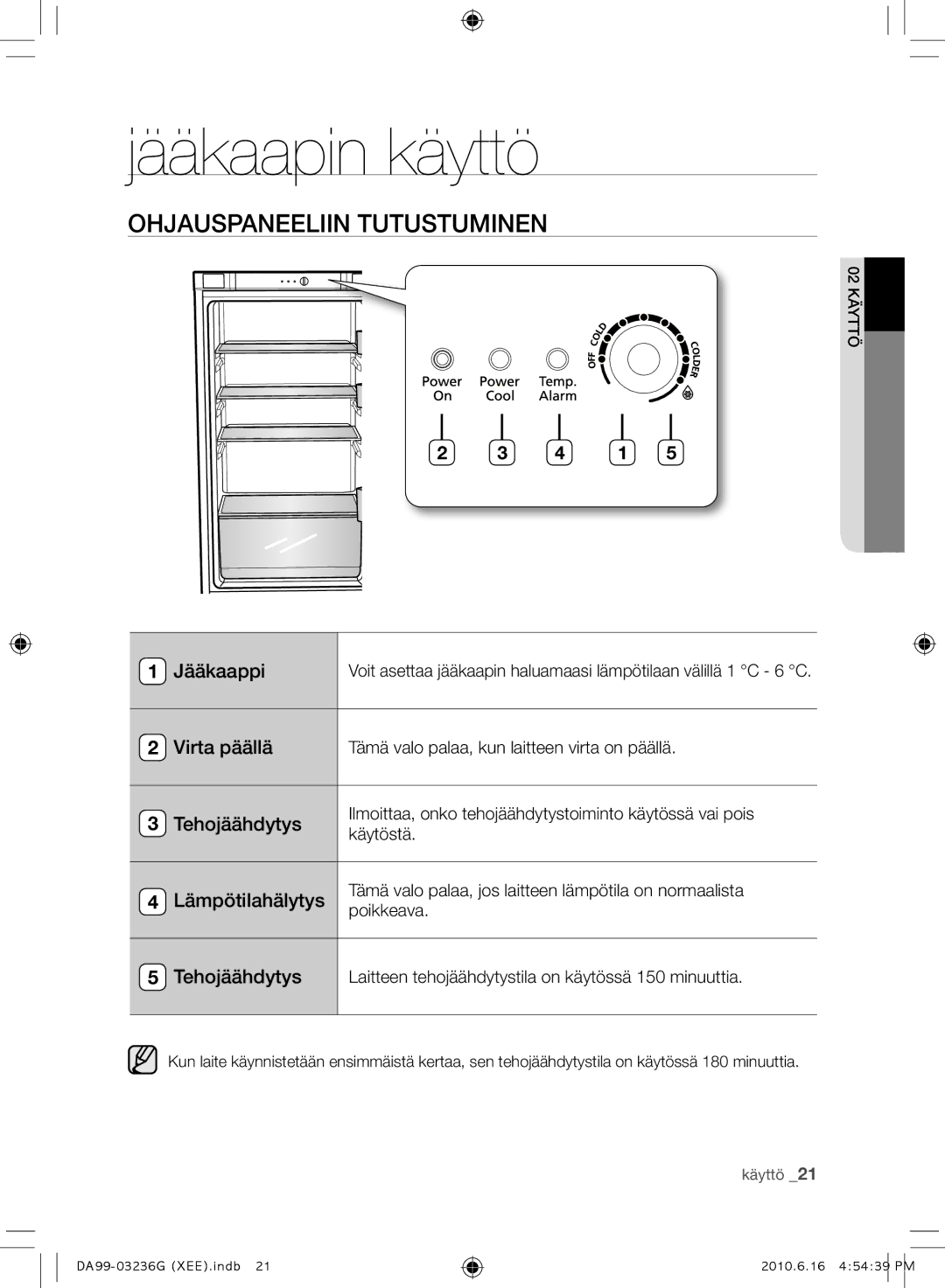 Samsung RL39TGCSW1/XEF, RL39TGCIH1/XEF manual Jääkaapin käyttö, Ohjauspaneeliin Tutustuminen 