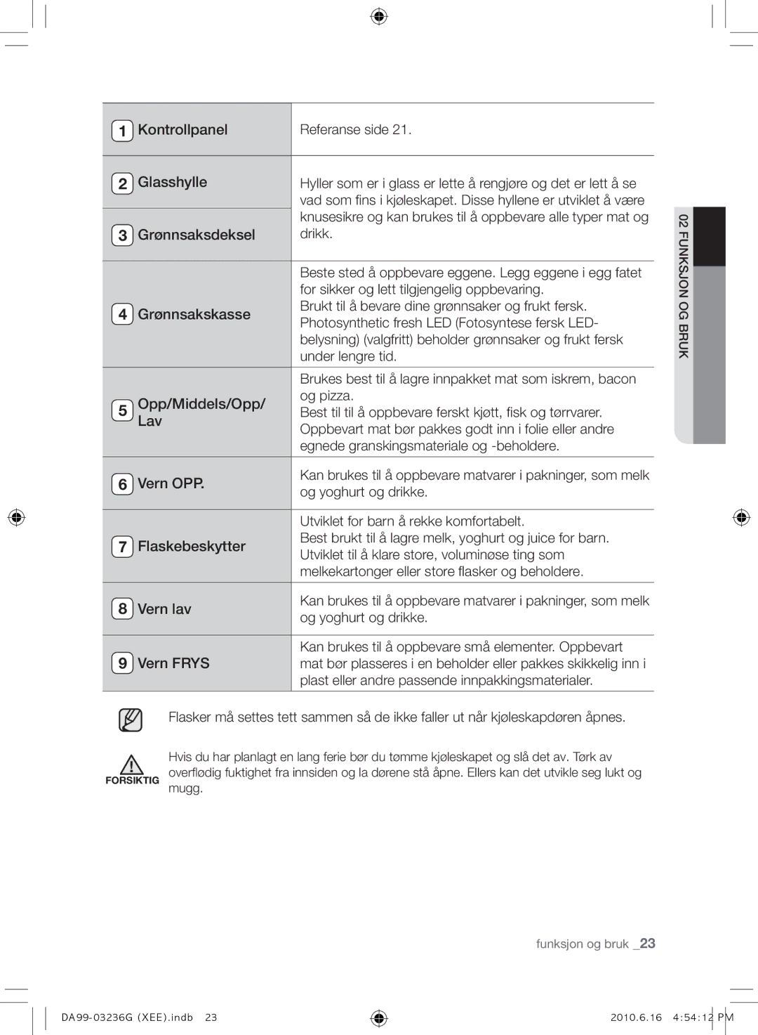 Samsung RL39TGCSW1/XEF manual Glasshylle, Grønnsaksdeksel, Grønnsakskasse, Opp/Middels/Opp, Lav, Vern OPP, Flaskebeskytter 