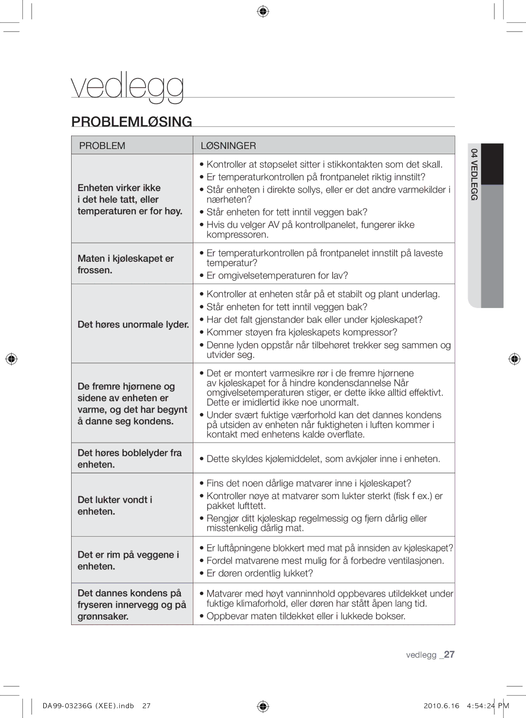 Samsung RL39TGCSW1/XEF, RL39TGCIH1/XEF manual Vedlegg, Problemløsing 