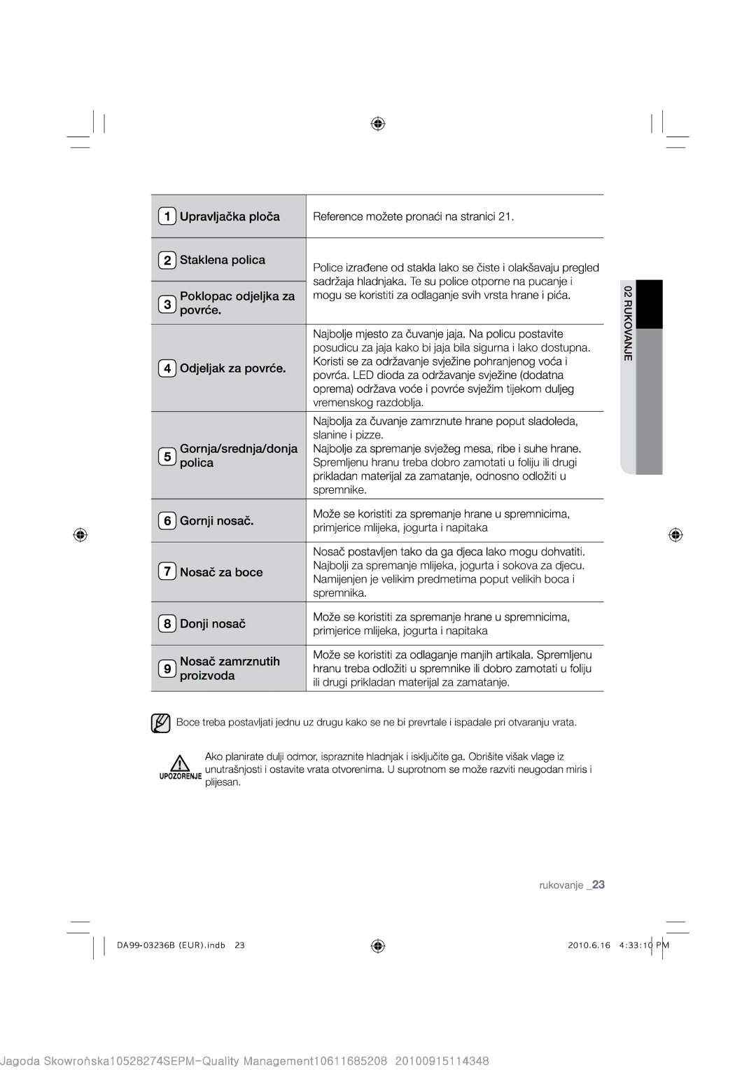 Samsung RL39THCTS1/EUR manual #&9 