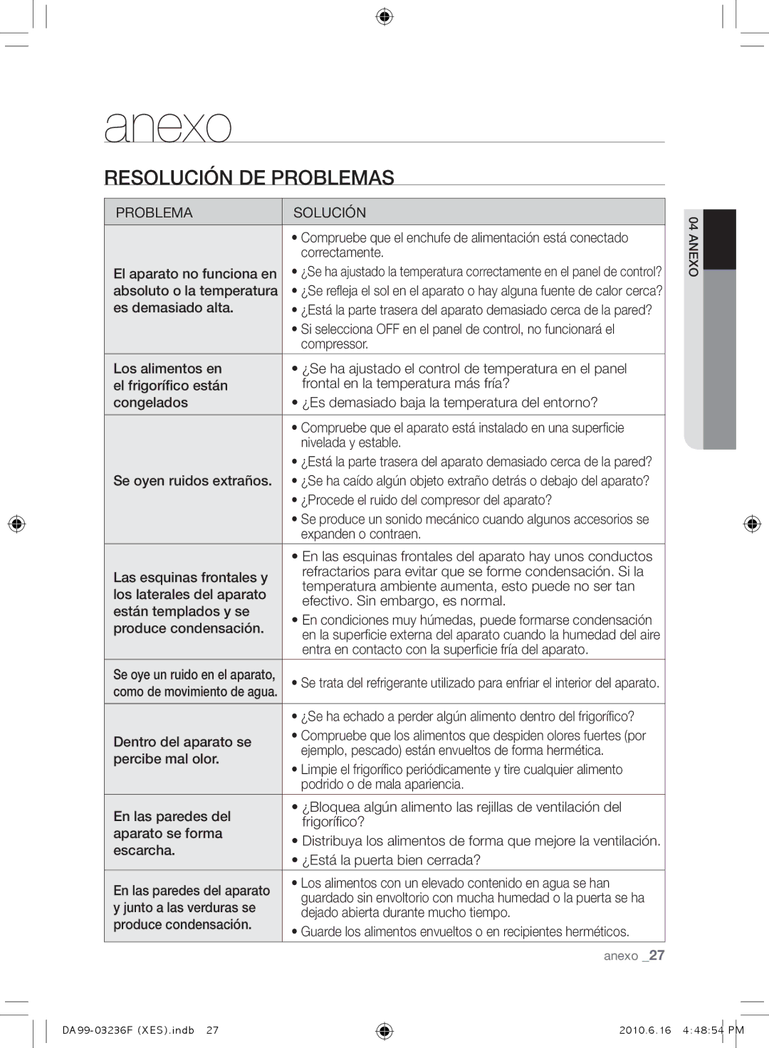 Samsung RL39THCMG1/XEF, RL39THCTS1/XES, RL23THCTS1/XEG, RL39TRCMG1/XEF, RL23THCTS1/XES manual Anexo, RESOLUCIóN DE PROBLEmAS 