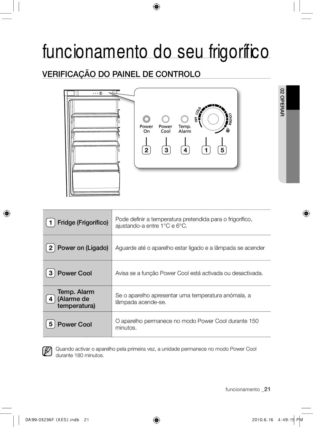 Samsung RL23THCTS1/XEG, RL39THCTS1/XES manual VERIFICAçÃO do Painel DE Controlo, Fridge Frigorífico, Alarme de, Temperatura 