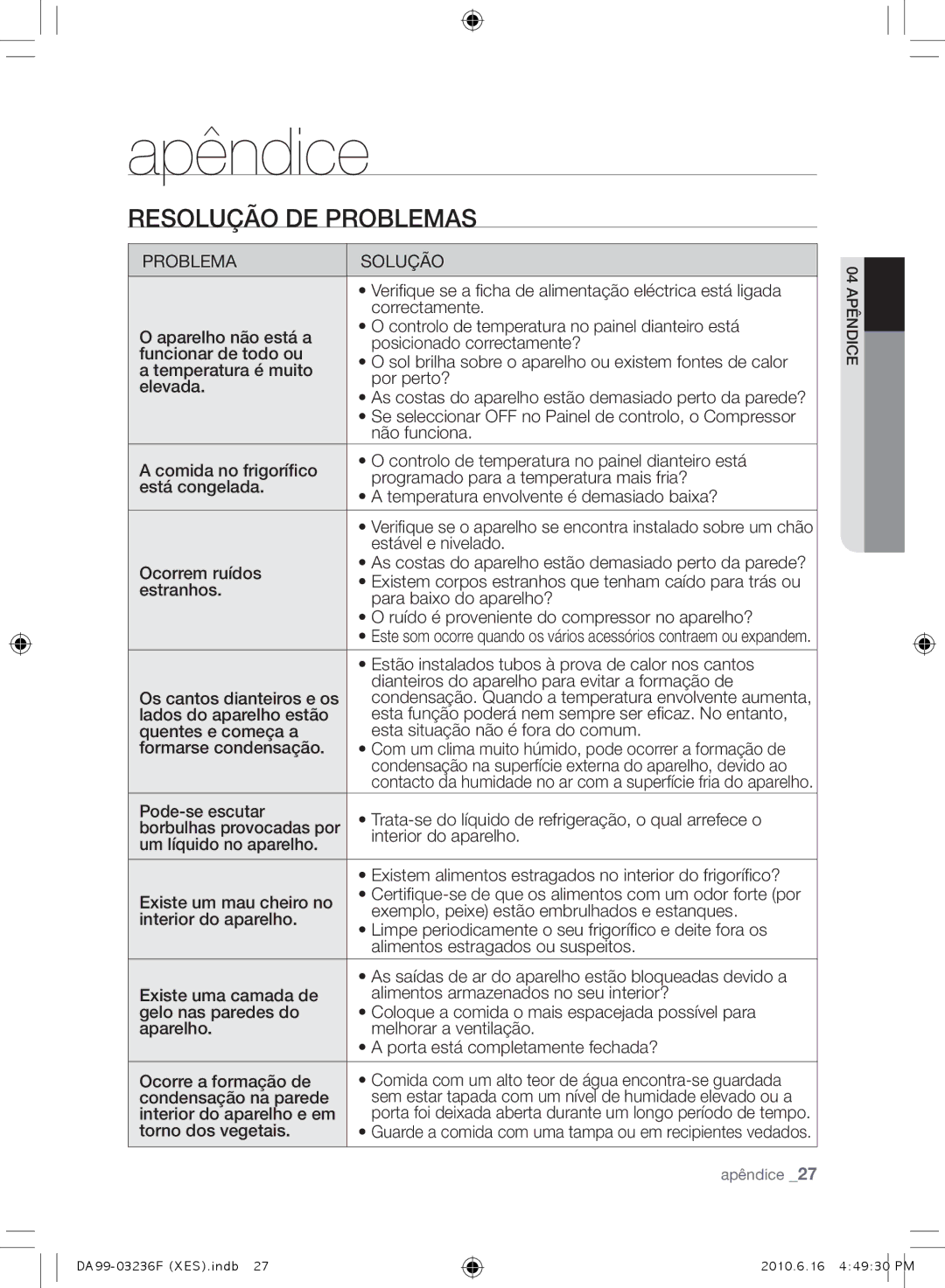 Samsung RL23THCTS1/XEO, RL39THCTS1/XES, RL23THCTS1/XEG, RL39TRCMG1/XEF, RL39THCMG1/XEF manual Apêndice, RESOLUçÃO DE PROBLEmAS 