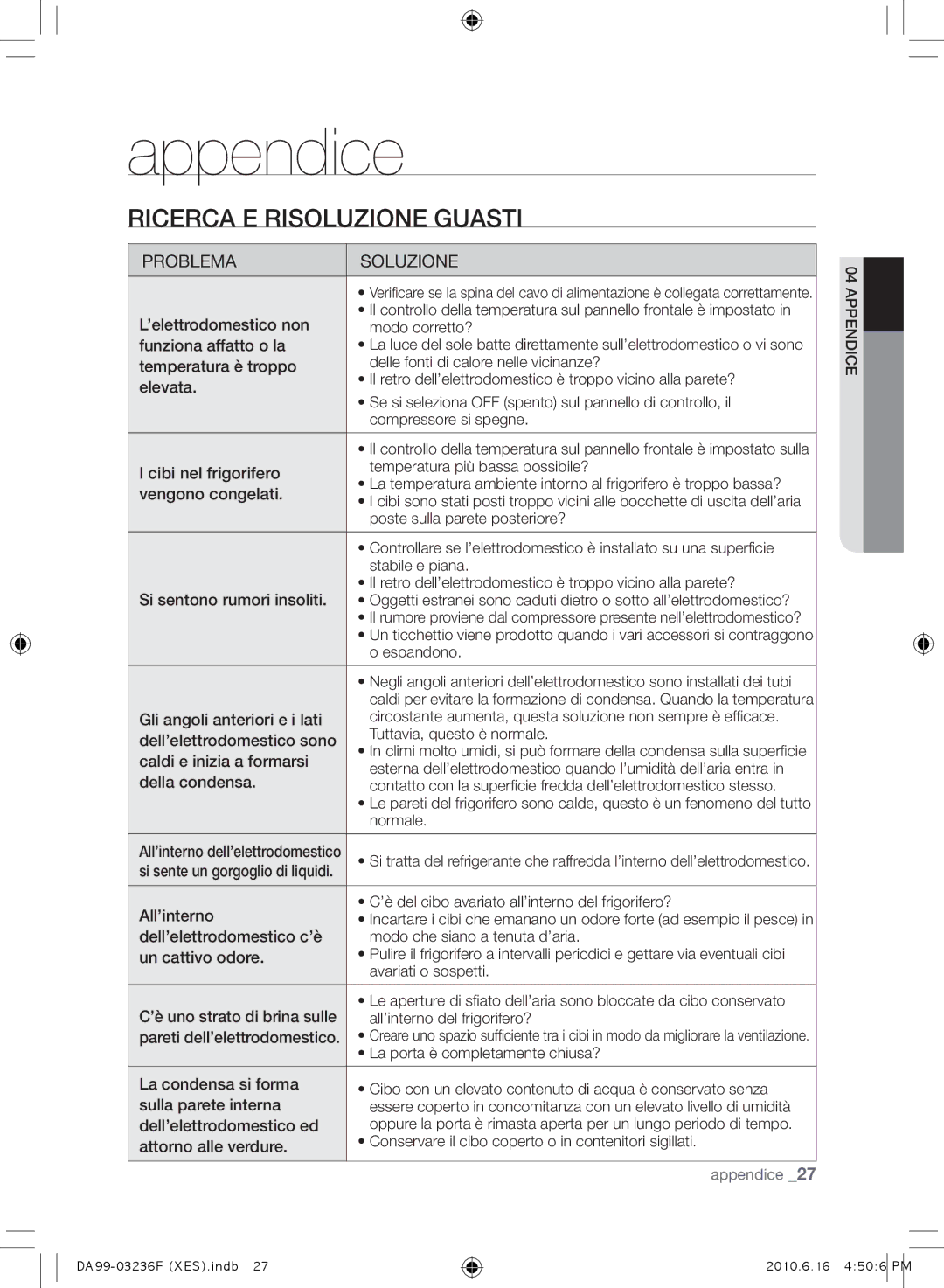 Samsung RL39THCMG1/XEF, RL39THCTS1/XES, RL23THCTS1/XEG, RL39TRCMG1/XEF manual Appendice, Ricerca E Risoluzione Guasti 